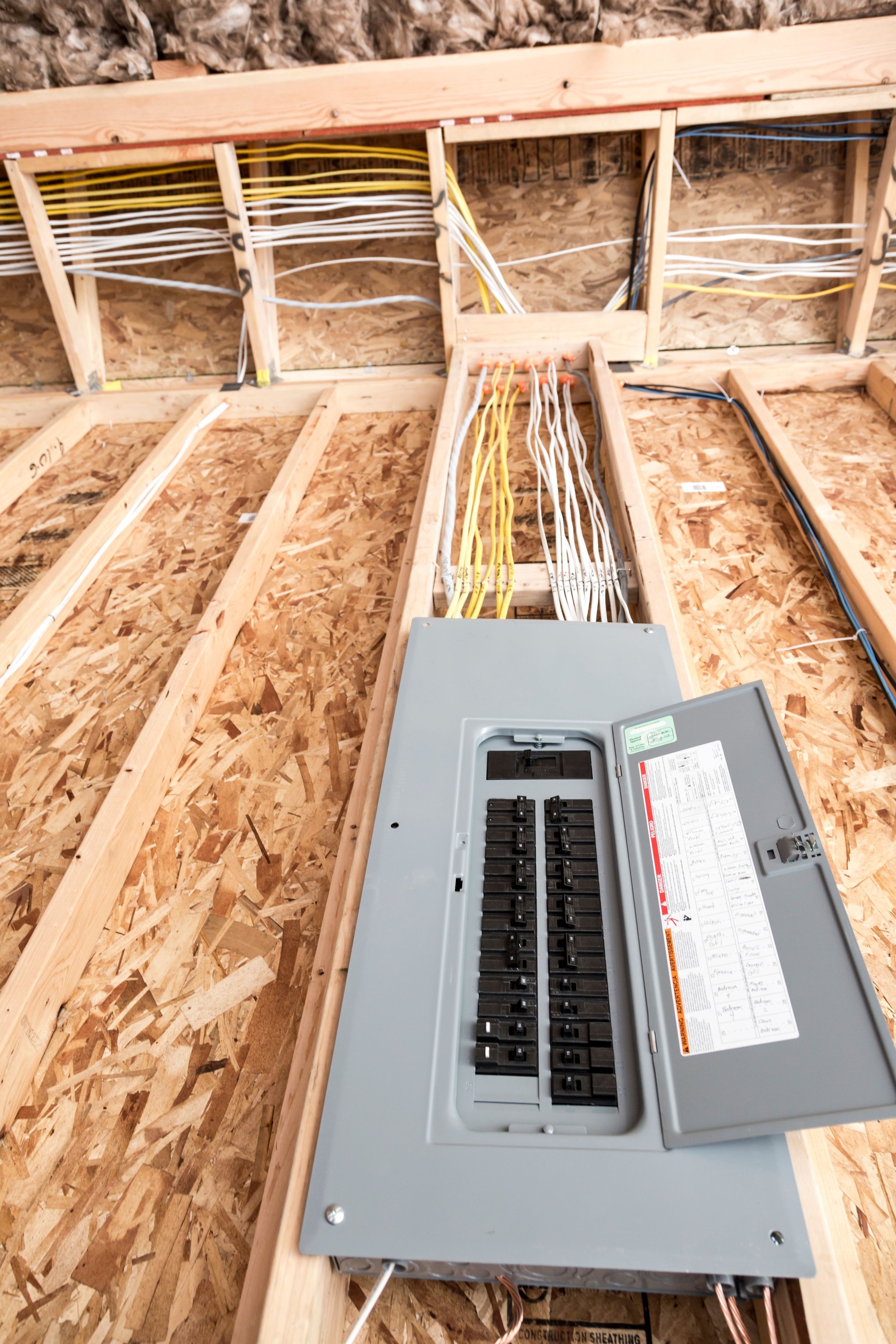 Circuit Breakers & Panels